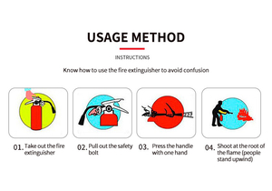<span class=keywords><strong>ถังดับเพลิง</strong></span>ชนิดผงเคมีแห้ง ABC แบบพกพาประสิทธิภาพสูง 3C แบบเติมได้ ตัวถังป้องกันการ<span class=keywords><strong>ระเบิด</strong></span> ยี่ห้อ Seiko - Product Image 6