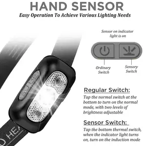 Hot Selling Mini USB Sensor Headlight For Hiking Led Rechargeable Hunting Headlight