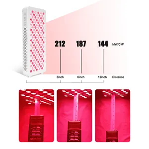 Red Light Therapy Panel RL120 PT Multi-spectrum 630nm 660nm 810nm 830nm 850nm Skin Treatment High Irradiance Light Therapy