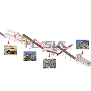 construction waste and city garbage sorting machine recycling equipment suppliers