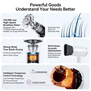 ไดร์เป่าผมพับได้แบบพกพา ความเร็วสูง 110,000 รอบต่อนาที ใช้มอเตอร์ BLDC กำลังไฟ 1600 วัตต์ ป้องกันผมเสีย พร้อมหัวเป่าแบบคอนเซนเทรเตอร์ สำหรับใช้ในบ้าน จากโรงงานโดยตรง - Product Image 4