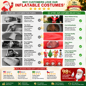 Nuevo Disfraz Inflable <span class=keywords><strong>de</strong></span> Santa Claus para Adultos Unisex, Divertido para Fiestas Navideñas, 2026 - Product Image 4