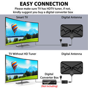 Qiyuntong 4K ATSC <span class=keywords><strong>Antena</strong></span> <span class=keywords><strong>de</strong></span> TV digital para interiores Patrón <span class=keywords><strong>de</strong></span> onda Transfronterizo HDTV VHF/UHF Frecuencia 1,5 VSWR Hecho <span class=keywords><strong>de</strong></span> plástico para - Product Image 4