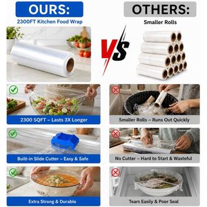 Plastic Food Wrap 12inX2300ft Dispenser With Handle Kitchen Use - Product Image 2