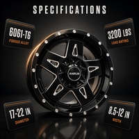 Jantes Beadlock forgées usinées noir brillant 17-22 pouces 6061-T6, jantes tout-terrain simulées 6x5.5 8x170 pour Ford F-150 Raptor
