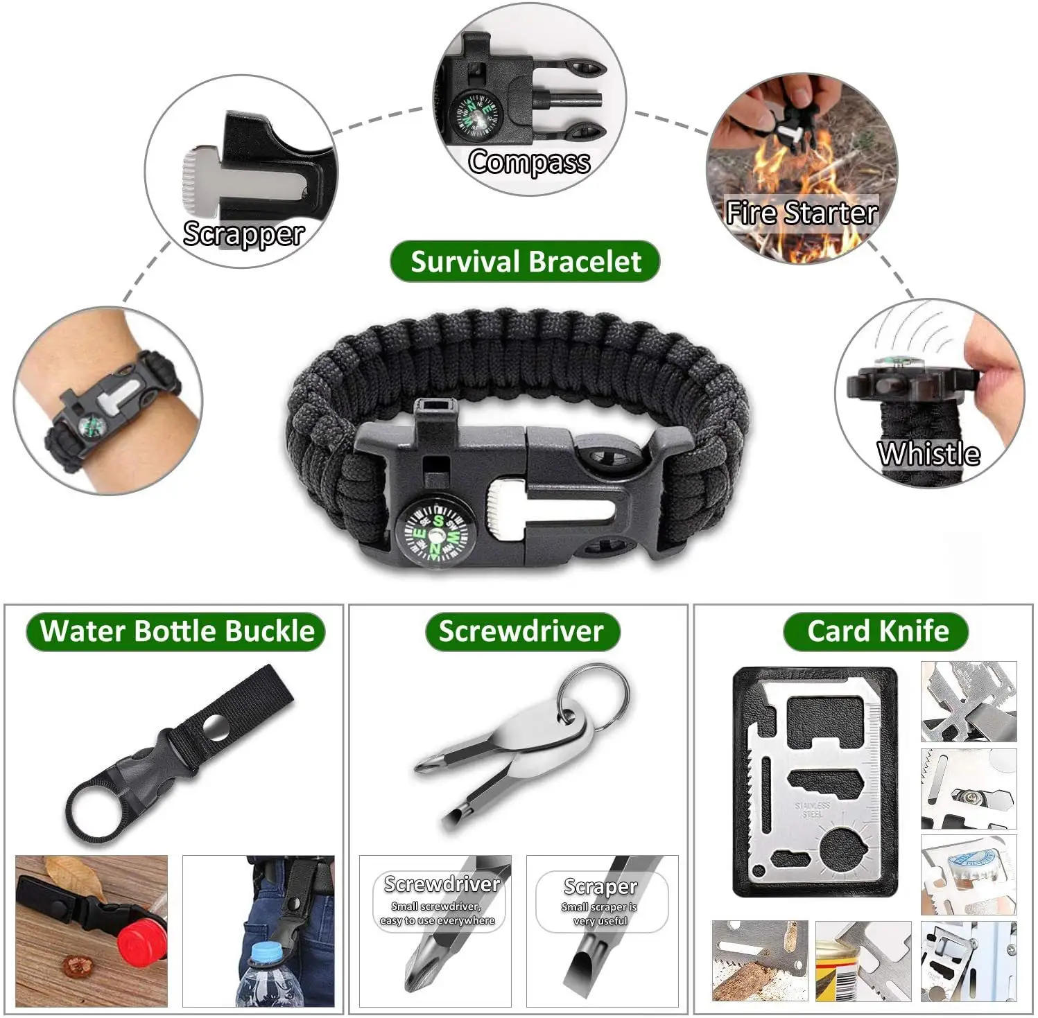 Overlevingsuitrusting Cadeau Tactische Outdoor Survival Cars Kamperen Wandelen Survival Apparatuur Tool Noodsituatie Survival Kit