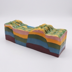 Modelo de Demostración de Geología para el Desarrollo de Estructuras de Fallos Horst y <span class=keywords><strong>Graben</strong></span>, Equipo de Laboratorio de Geología para Escuelas Secundarias y Preparatorias - Product Image 5
