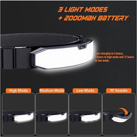 Lampade Frontali LED Ricaricabili USB 230 °   Torcia Frontale Larga per Campeggio 450 Lumen con Ricarica USB-C