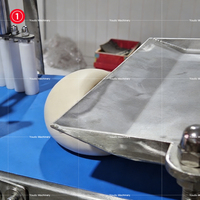Machine de formage de pâte continue à haute productivité pour usine de transformation alimentaire, pain, hot-dogs, toasts