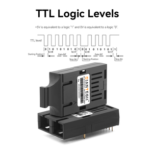 GIANTECH New TTL Low Speed 10M Optical Module Single Single SC Industrial Grade for Serial Microcontrollers - Product Image 1
