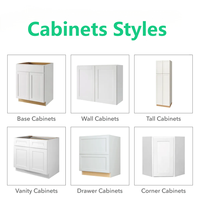 Meuble Bas d'Évier de Cuisine Style Shaker, 1 Tiroir 2 Portes en Contreplaqué Laqué Blanc, avec Charnières et Accessoires pour Normes Américaines