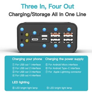 Banco de Energía <span class=keywords><strong>Portátil</strong></span> de 50000 mAh con Luz LED, <span class=keywords><strong>Batería</strong></span> Externa de 50000 mAh - Product Image 3