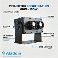 Projecteur de sécurité LED à double projection industrielle pour chariots élévateurs, entrepôts, usines et sécurité routière