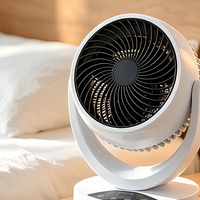 Ventilador Eléctrico Portátil de Plástico con Control Remoto, Enfriamiento Rápido Inteligente PTC, Ventilación y Oscilación