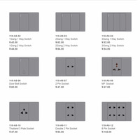 Interrupteur mural modulaire américain de type 118 à combinaison libre, 1 poste, panneau PC ignifuge, ports USB, IP22, usage commercial