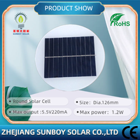 Panneau solaire SUNBOY SOLAR en verre 5,5V 220mA PERC rond de 126 mm de diamètre, efficacité de 18,5%, 1,2W, fabrication chinoise, prix compétitif.