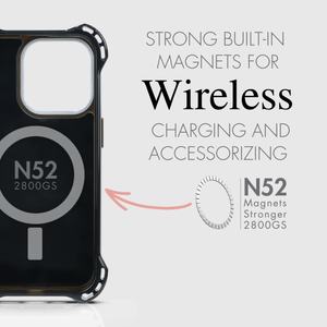 Funda Personalizada para Teléfono Celular con Transferencia de Calor, Funda Magnética de TPU para Sublimación 2D 3D al por Mayor para iPhone 16 15 14 13 Pro Max - Product Image 4