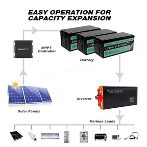 แบตเตอรี่ลิเธียม300Ah 200Ah 100Ah ขนาด12.8V แบบชาร์จไฟได้ LiFePO4เก็บพลังงานแสงอาทิตย์ - Product Image 4