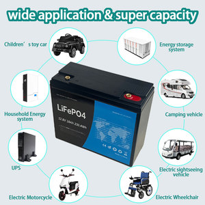 Port USB untuk daya portabel, berkemah luar ruangan, cadangan darurat rumah 12.8V 18Ah 230.4Wh EBAK Lifepo4 sel baterai Lithium - Product Image 6