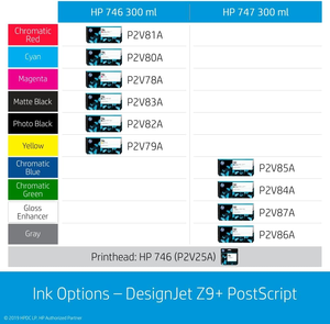 H P Designjet Z9 + Postscript Lớn Định Dạng Máy In Phun 44 \ "In Chiều Rộng Cis Máy Quét Giao Diện USB Tài Liệu Máy Quét Kho - Product Image 5