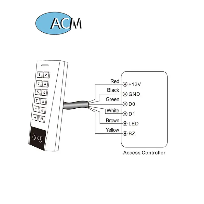 Bluetooth Открытый Металл RFID PIN клавиатуры контроллер доступа