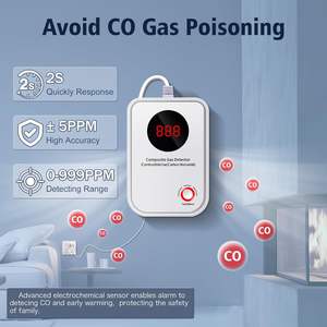 Alarme <span class=keywords><strong>Propane</strong></span> domestique Capteur <span class=keywords><strong>de</strong></span> fuite Affichage LED Alarme d'explosion <span class=keywords><strong>de</strong></span> gaz Détecteur <span class=keywords><strong>de</strong></span> <span class=keywords><strong>monoxyde</strong></span> <span class=keywords><strong>de</strong></span> <span class=keywords><strong>carbone</strong></span> <span class=keywords><strong>et</strong></span> <span class=keywords><strong>de</strong></span> gaz naturel à domicile - Product Image 5