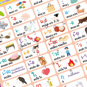 ของเล่นเสริมการเรียนรู้ภาษาสำหรับเด็ก โปสเตอร์พูดได้<span class=keywords><strong>ภาษา</strong></span><span class=keywords><strong>ไทย</strong></span> แผ่นการเรียนรู้สำหรับเด็กเล็ก - Product Image 5