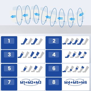 Botas de Compresión de Aire de 8 Cámaras para Terapia de Recuperación, Masajeador de Piernas para la Circulación Sanguínea - Product Image 5