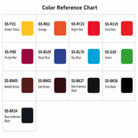 Colorant à base d'eau résistant à la chaleur, haute concentration, sans sel, ultra faible teneur en métaux lourds pour encres, revêtements et peintures