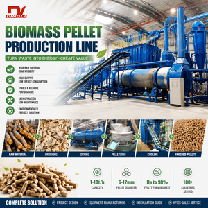 Linea di Produzione ad Alta Efficienza <span class=keywords><strong>per</strong></span> <span class=keywords><strong>Pellet</strong></span> di Legno da Segatura, Trucioli e Biomassa - Product Image 1