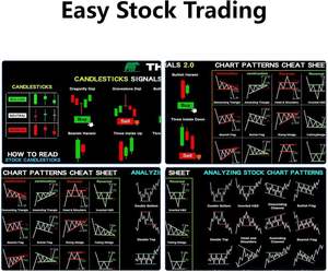 Precio de fábrica 30*80cm Mouse Pad Forex Mousepad Traders Premium Desk Mat con patrones de gráficos - Product Image 5