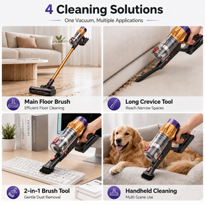 Aspirateur à manche sans fil 37KPa, moteur sans balais 550W, filtre HEPA, aspirateur léger pour poils d'animaux, tapis, sols durs PV20 - Product Image 2