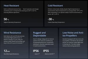 Wholesale Dock 3 with Matrice 4TD Matrice 4D Combo Autonomous <b>Dron</b> Charging Station for Industrial UAV for Mapping Inspection - Product Image 6