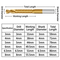 FEIDA Lot de 6 forets à scie HSS revêtus de titane, forets de fraisage pour le travail du bois 3mm 4mm 5mm 6mm 6.5mm 8mm