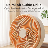 Ventilateur sur pied Jetsh 10 pouces à refroidissement par air, commande mécanique, construction en plastique, alimentation électrique, pour usage domestique et hôtelier