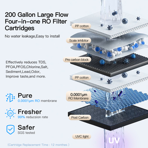Máy lọc nước uống nóng lạnh tự động màn hình cảm ứng LCD thông minh, tích hợp máy pha cà phê, đặt sàn - Product Image 3