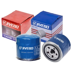 Filtro giratorio de aceite de motor de buena calidad de fábrica para Hyundai Elantra Verna <span class=keywords><strong>KIA</strong></span> K2 K3 K4 Kx1 Shuma - Product Image 2