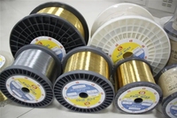 Fil de cuivre pur de 4mm 8mm de déchets de cuivre 99.99% pour la construction, l'industrie, la refonte