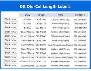 <span class=keywords><strong>Brother</strong></span> DK22251 Alimentation d'<span class=keywords><strong>imprimante</strong></span> avec cadre Compatible étiquette en papier thermique <span class=keywords><strong>support</strong></span> noir sur blanc pour ruban d'impression - Product Image 6