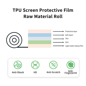Película Protectora de Pantalla Transparente HD Ultrafina de Hidrogel TPU de 3 Capas para Teléfono Móvil con Radian 3D - Product Image 3