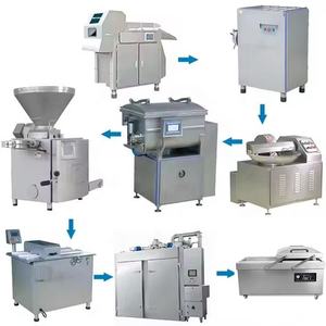 ステンレス鋼真空ソーセージスタッファーマシンハムフィラーとソーセージを作る効率的なソーセージメーカーマシン - Product Image 4