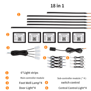 18 en 1 64 Couleur RVB Led Fibre Optique Lumière Voiture Fibre Optique Éclairage pour Voitures Design Intérieur Fibre Optique Lumière - Product Image 2