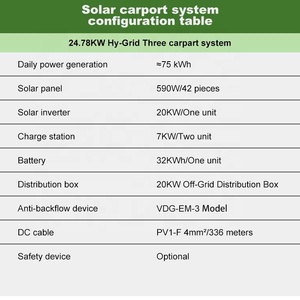 Sistema de Carport Solar Híbrido para el Hogar de 24.78KW - Product Image 1