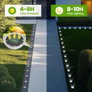 Luces LED Solares para Jardín, Iluminación Exterior para Paisajes, Césped, Caminos, Terrazas, Piscinas y Ambientes - Product Image 4