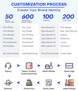 Оптовый поставщик 108 цветов геля для наращивания ногтей, нетоксичный, без HEMA, с возможностью нанесения логотипа и приватной маркировки - Product Image 6