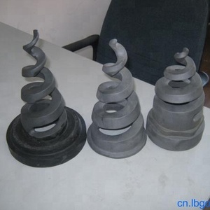 STA-หัวฉีดซิลิกอนคาร์ไบด์ขนาดสั่งทำ - Product Image 3
