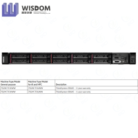 Server Lenovo ThinkSystem SR645 V3 2-Socket 1U dengan Prosesor AMD EPYC 9004 'Genoa'