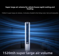 Climatiseur sur pied Mijia Super Économe en Énergie 2HP, Inverter Niveau 1, R32, Oscillation 4D, Auto-Nettoyant, WiFi Intelligent, Type Armoire
