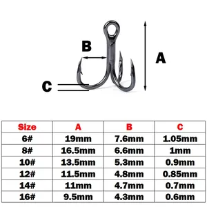 1 OUTKIT 10 chiếc 3x BLOOD SLOT Mạnh mẽ siêu sắc nét Móc <span class=keywords><strong>treble</strong></span> tròn chống gỉ Thép carbon cao 10-18 #   Móc câu ba ngạnh - Product Image 4