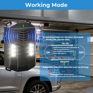 Répulsif à ultrasons pour animaux et rongeurs de <span class=keywords><strong>voiture</strong></span>, sous le capot, dissuasif contre les nuisibles, dispositif <span class=keywords><strong>anti</strong></span>-martre pour la prévention des souris, rats et martres - Product Image 6